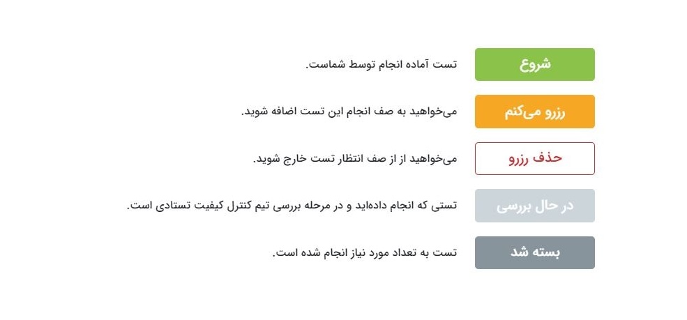 راهنمای دکمه‌های تستر در پلتفرم تستادی